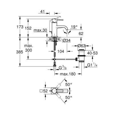 Grohe Allure Tek Kumandalı Lavabo Bataryası M-Boyut - 32757000 - 2