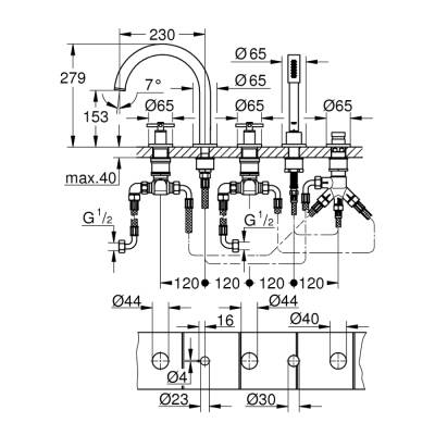 Grohe Atrio 5 Delikli Küvet Bataryası - 19923Dc3 - 2