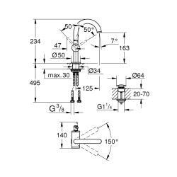 Grohe Atrio Tek Kumandalı Lavabo Bataryası M-Boyut - 32043Al3 - 2