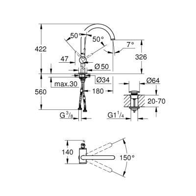 Grohe Atrio Tek Kumandalı Lavabo Bataryası Xl-Boyut - 32647Al3 - 2