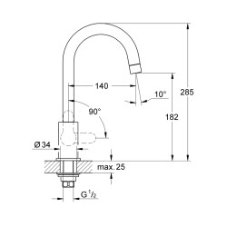 Grohe Bauedge - 31223000 - 2