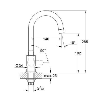 Grohe Bauedge - 31223000 - 2