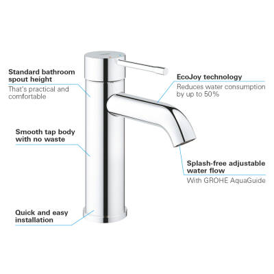 Grohe Essence Tek Kumandalı Lavabo Bataryası S-Boyut - 23590001 - 3