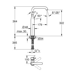 Grohe Essence Tek Kumandalı Lavabo Bataryası Xl-Boyut - 32901001 - 2