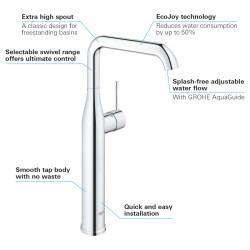 Grohe Essence Tek Kumandalı Lavabo Bataryası Xl-Boyut - 32901001 - 3