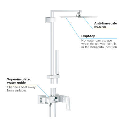 Grohe Euphoria Cube System 230 Duvara Monte Tek Kumandalı Bataryalı Duş Sistemi - 23147001 - 3