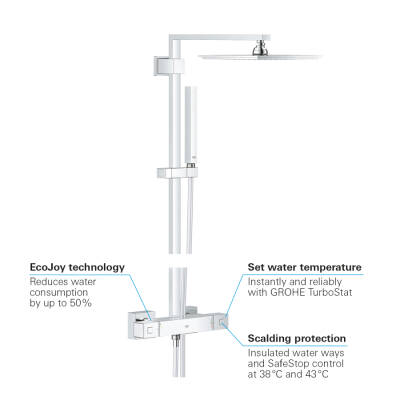 Grohe Euphoria Cube System 230 Duvara Monte Termostatik Bataryalı Duş Sistemi - 26087000 - 3