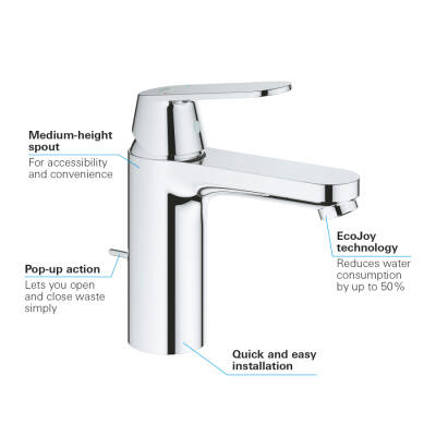 Grohe Eurocosmo Tek Kumandalı Lavabo Bataryası M-Boyut - 23325000 - 3