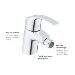 Grohe Eurosmart Tek Kumandalı Bide Bataryası S-Boyut - 32929002 - 3