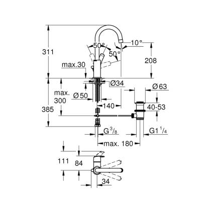 Grohe Eurosmart Tek Kumandalı Lavabo Bataryası 1/2' L-Boyut - 23537002 - 2