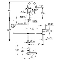 Grohe Eurosmart Tek Kumandalı Lavabo Bataryası 1/2' L - Boyut - 23537003 - 2