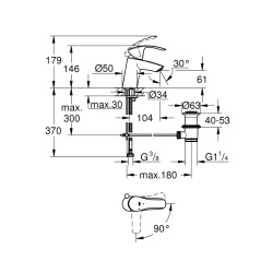 Grohe Eurosmart Tek Kumandalı Lavabo Bataryası S-Boyut - 32926002 - 2