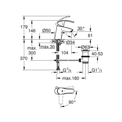 Grohe Eurosmart Tek Kumandalı Lavabo Bataryası S-Boyut - 32926002 - 2