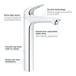 Grohe Eurostyle Tek Kumandalı Lavabo Bataryası Xl-Boyut - 23570003 - 3