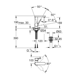 Grohe Grohe Plus Tek Kumandalı Lavabo Bataryası M-Boyut - 23872003 - 2