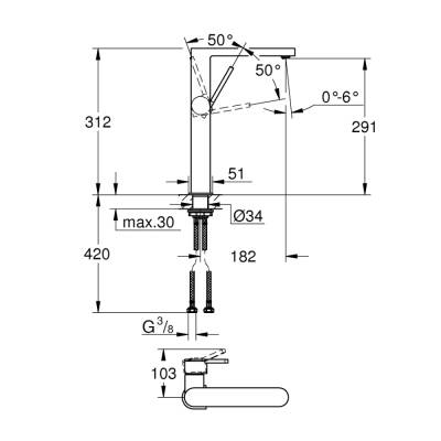 Grohe Grohe Plus Tek Kumandalı Lavabo Bataryası Xl-Boyut - 32618Al3 - 2