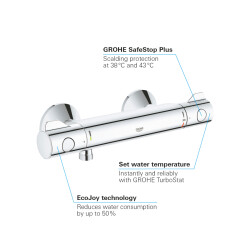 Grohe Grohtherm 800 Termostatik Duş Bataryası - 34558000 - 3