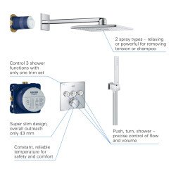 Grohe Grohtherm Smartcontrol Rainshower Smartactive 310 Cube Duş Seti - 34706000 - 3