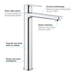 Grohe Lineare Tek Kumandalı Lavabo Bataryası Xl-Boyut - 23405001 - 3