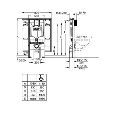 Grohe Rapid Sl Engelli Wc, Gömme Rezervuar, 1.13 M Montaj Yüksekliği, Duvar Desteği İçin Montaj Ekipmanları İle - 39140000 - 2